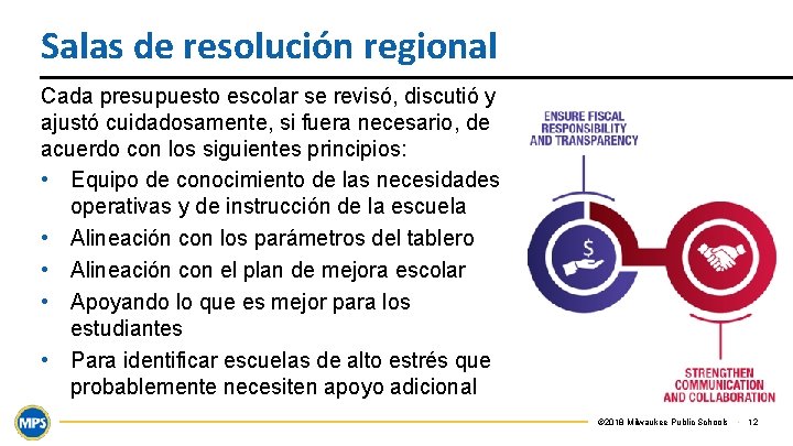 Salas de resolución regional Cada presupuesto escolar se revisó, discutió y ajustó cuidadosamente, si