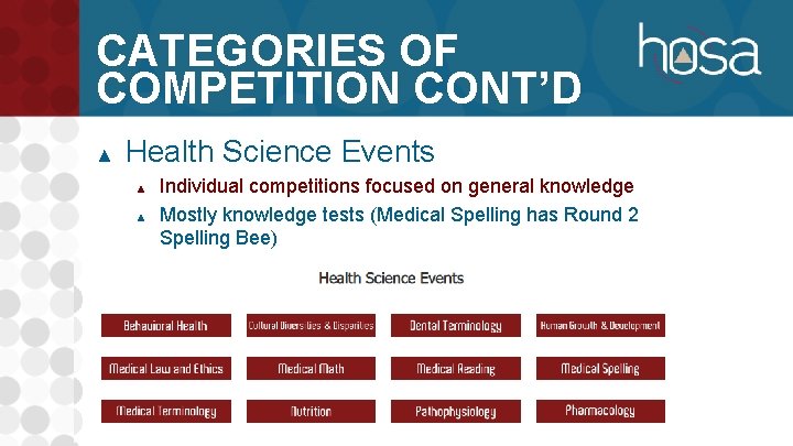 CATEGORIES OF COMPETITION CONT’D ▲ Health Science Events ▲ ▲ Individual competitions focused on
