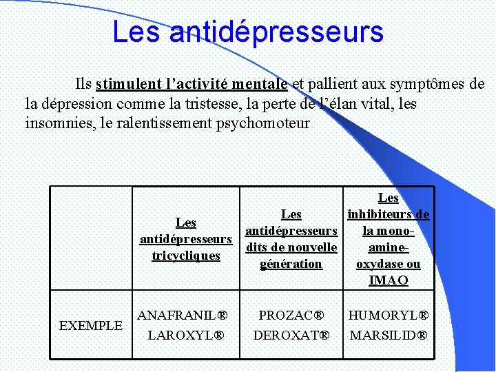Les antidépresseurs Ils stimulent l’activité mentale et pallient aux symptômes de la dépression comme
