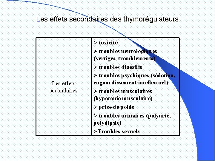 Les effets secondaires des thymorégulateurs toxicité Ø troubles neurologiques (vertiges, tremblements) Ø troubles digestifs