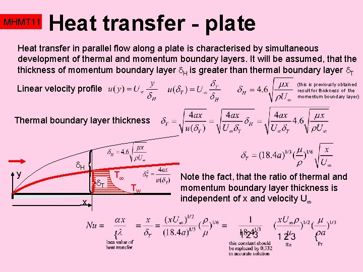MHMT 11 Heat transfer - plate Heat transfer in parallel flow along a plate MHMT 11 Heat transfer - plate Heat transfer in parallel flow along a plate