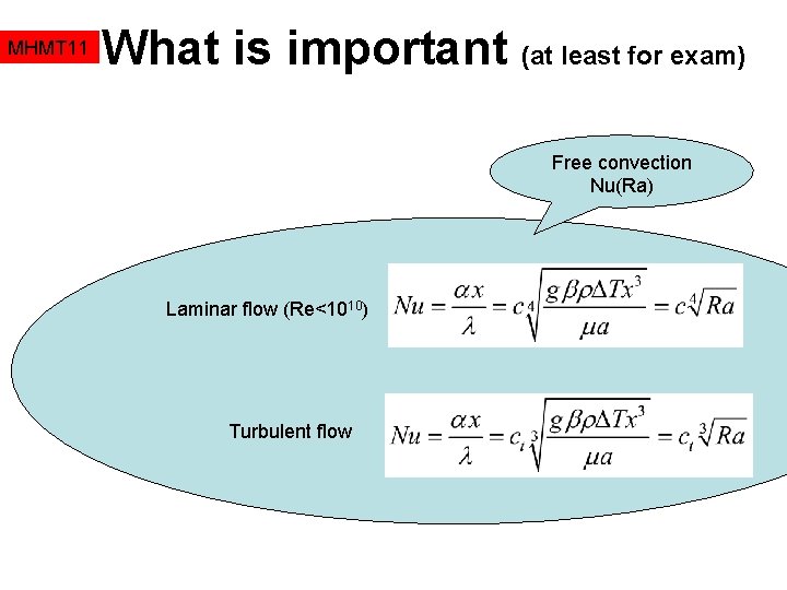 MHMT 11 What is important (at least for exam) Free convection Nu(Ra) Laminar flow MHMT 11 What is important (at least for exam) Free convection Nu(Ra) Laminar flow
