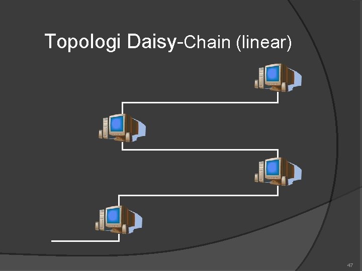 Topologi Daisy-Chain (linear) 47 