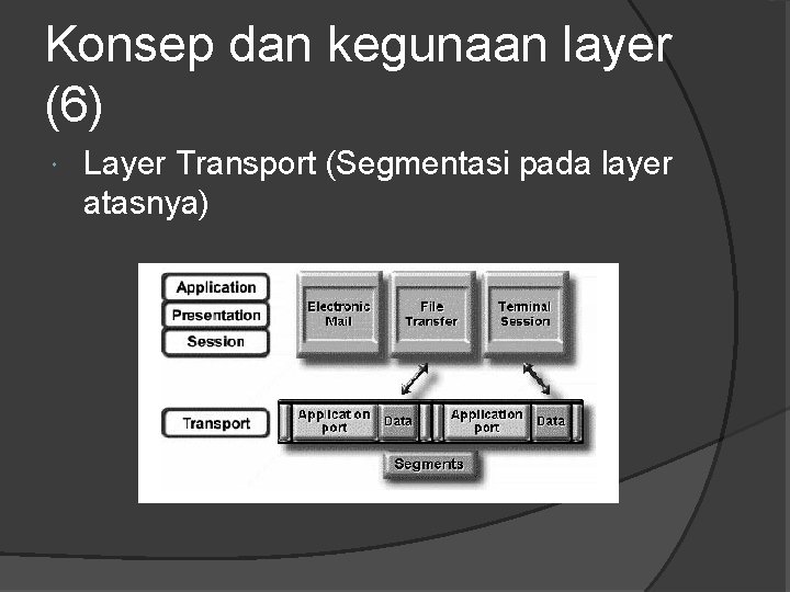 Konsep dan kegunaan layer (6) Layer Transport (Segmentasi pada layer atasnya) Konsep dan kegunaan layer (6) Layer Transport (Segmentasi pada layer atasnya)