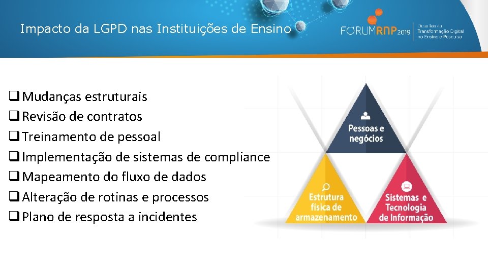 Impacto da LGPD nas Instituições de Ensino q Mudanças estruturais q Revisão de contratos