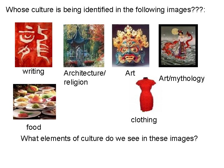 Whose culture is being identified in the following images? ? ? : writing Architecture/