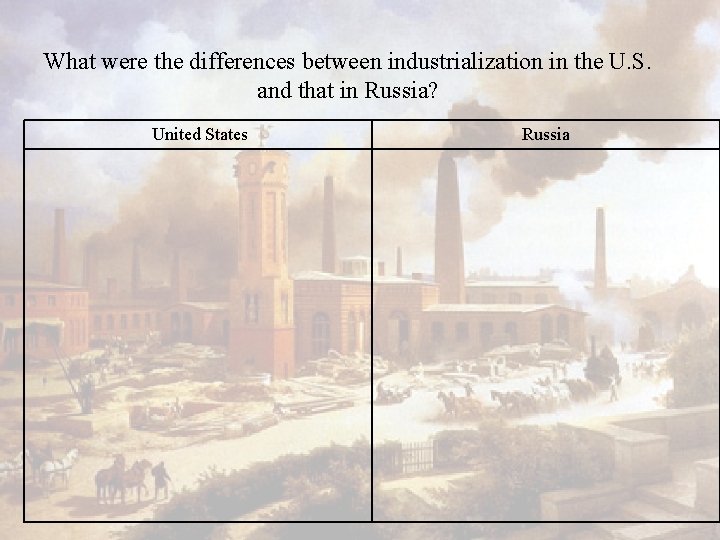 What were the differences between industrialization in the U. S. and that in Russia?