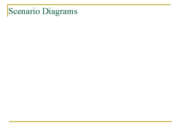 Scenario Diagrams 