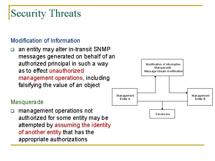 Security Threats Modification of Information q an entity may alter in-transit SNMP messages generated