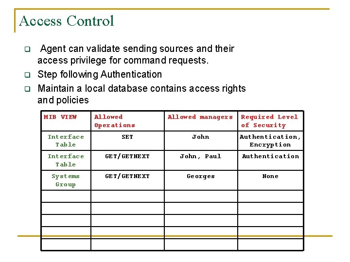 Access Control q q q Agent can validate sending sources and their access privilege
