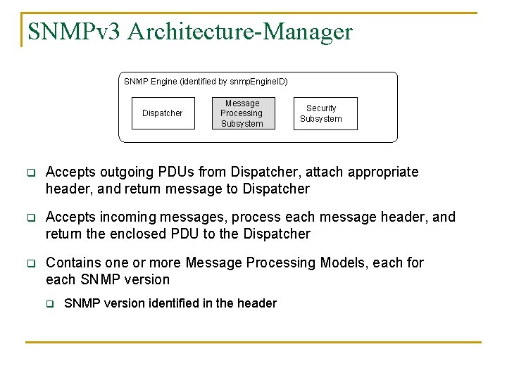 SNMPv 3 Architecture-Manager SNMP Engine (identified by snmp. Engine. ID) Dispatcher Message Processing Subsystem