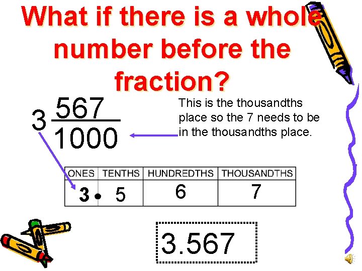 What if there is a whole number before the fraction? 567 3 1000 3