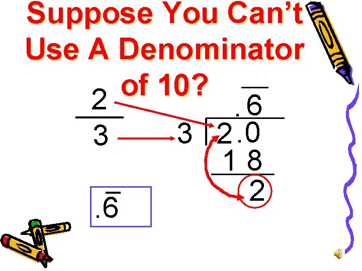 Suppose You Can’t Use A Denominator of 10? 2. 6 3 2. 0 3