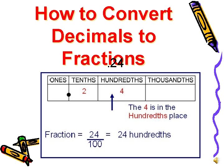 How to Convert Decimals to Fractions. 24 