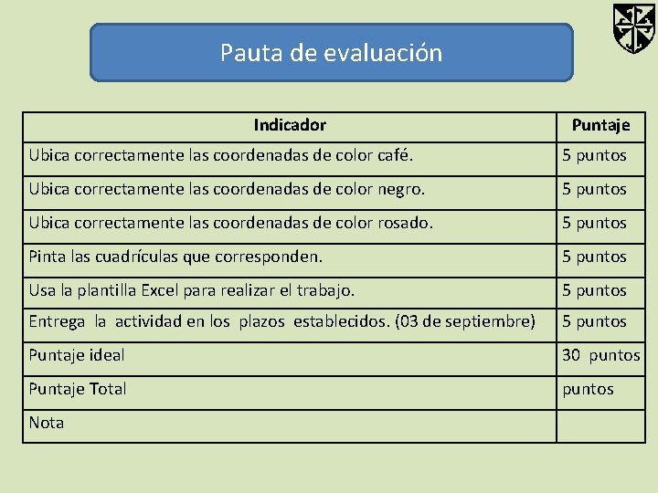 Pauta de evaluación Indicador Puntaje Ubica correctamente las coordenadas de color café. 5 puntos