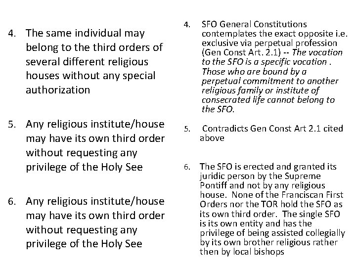 4. The same individual may 4. SFO General Constitutions contemplates the exact opposite i.