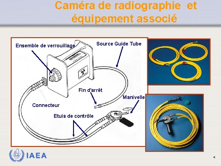 Caméra de radiographie et équipement associé Source Guide Tube Ensemble de verrouillage Fin d'arrêt