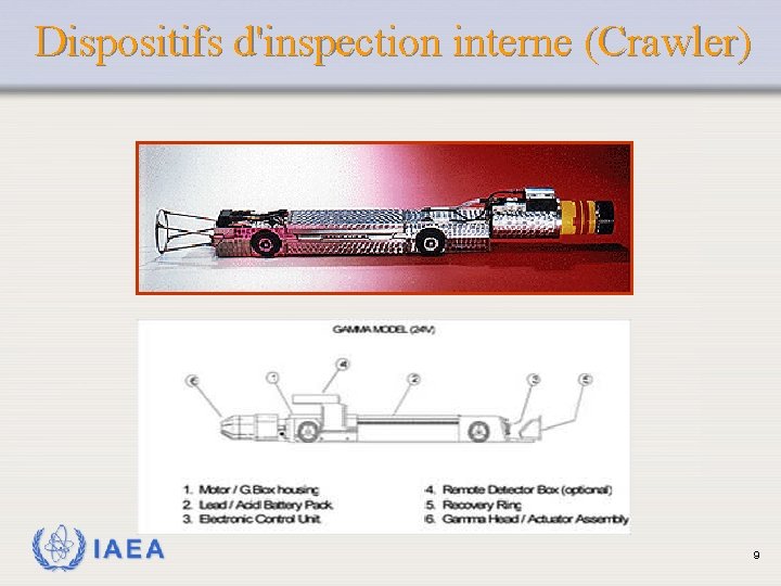 Dispositifs d'inspection interne (Crawler) IAEA 9 