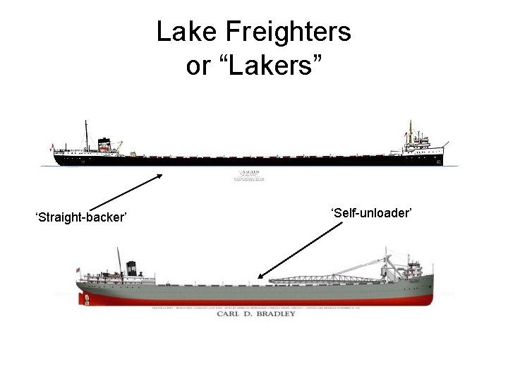 Lake Freighters or “Lakers” ‘Straight-backer’ ‘Self-unloader’ 