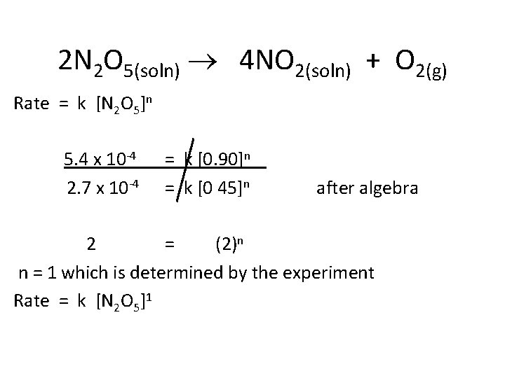 2 N 2 O 5(soln) 4 NO 2(soln) + O 2(g) Rate = k