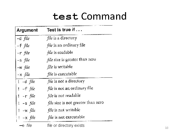 test Command ─e file or directory exists 10 