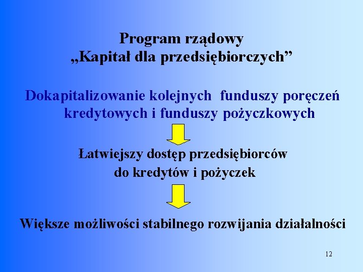 Program rządowy „Kapitał dla przedsiębiorczych” Dokapitalizowanie kolejnych funduszy poręczeń kredytowych i funduszy pożyczkowych Łatwiejszy