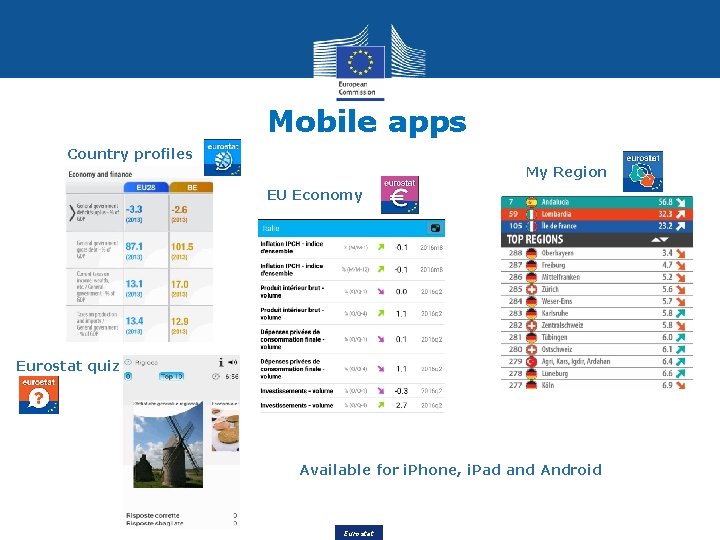 Mobile apps Country profiles My Region EU Economy Eurostat quiz Available for i. Phone,