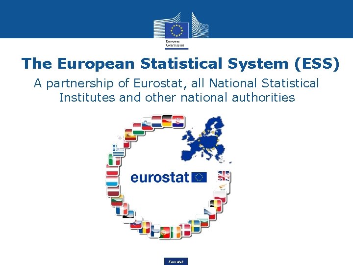 The European Statistical System (ESS) A partnership of Eurostat, all National Statistical Institutes and
