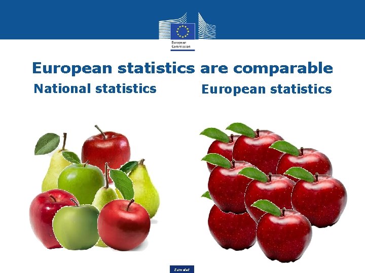 European statistics are comparable National statistics European statistics Eurostat 