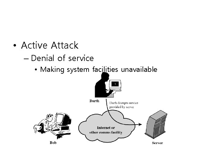  • Active Attack – Denial of service • Making system facilities unavailable 