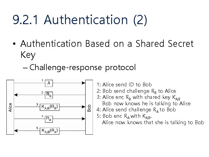 9. 2. 1 Authentication (2) • Authentication Based on a Shared Secret Key –