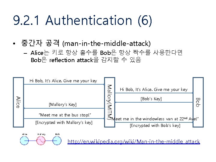 9. 2. 1 Authentication (6) • 중간자 공격 (man-in-the-middle-attack) – Alice는 키로 항상 홀수를