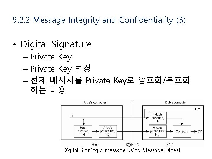 9. 2. 2 Message Integrity and Confidentiality (3) • Digital Signature – Private Key
