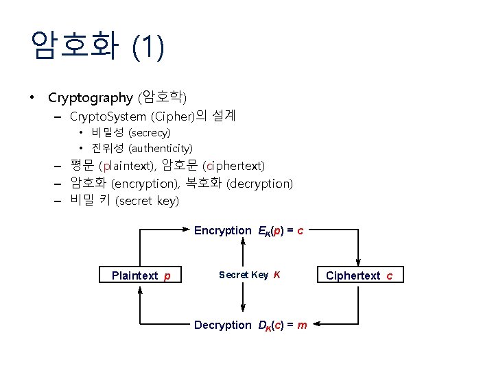 암호화 (1) • Cryptography (암호학) – Crypto. System (Cipher)의 설계 • 비밀성 (secrecy) •