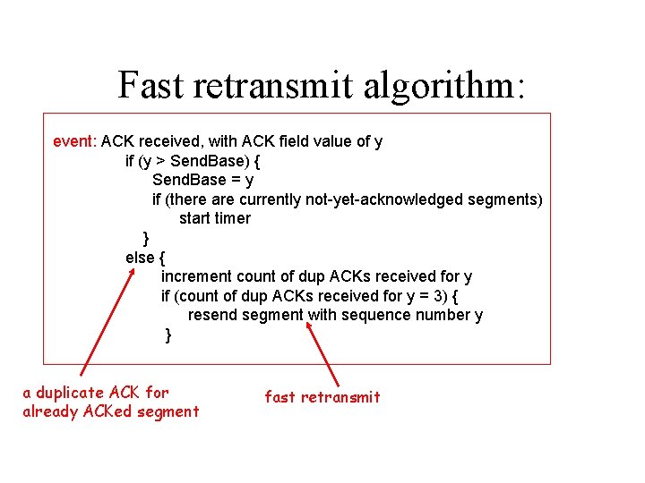 Fast retransmit algorithm: event: ACK received, with ACK field value of y if (y