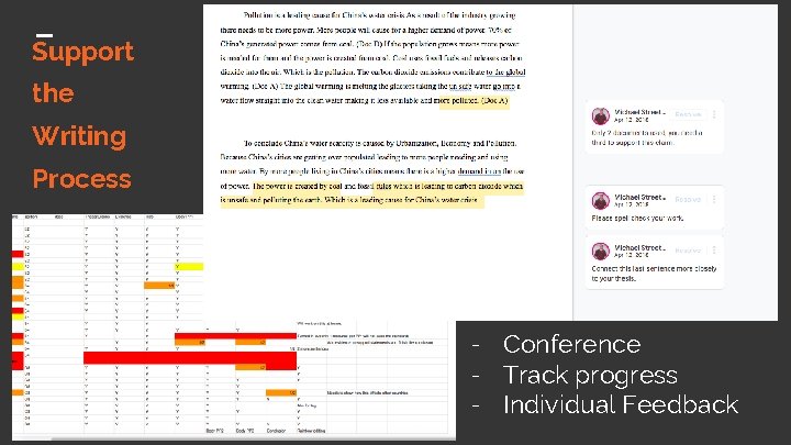Support the Writing Process - Conference - Track progress - Individual Feedback 