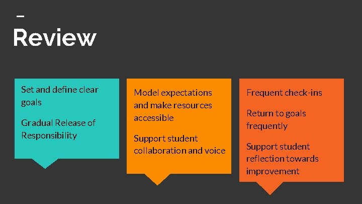 Review Set and define clear goals Gradual Release of Responsibility Model expectations and make
