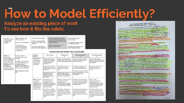 How to Model Efficiently? Analyze an existing piece of work To see how it