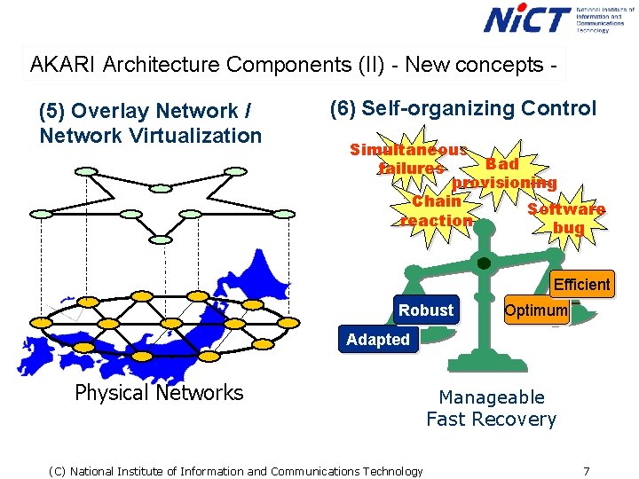 AKARI Architecture Components (II) - New concepts (5) Overlay Network / Network Virtualization (6)