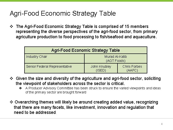 Agri-Food Economic Strategy Table v The Agri-Food Economic Strategy Table is comprised of 15