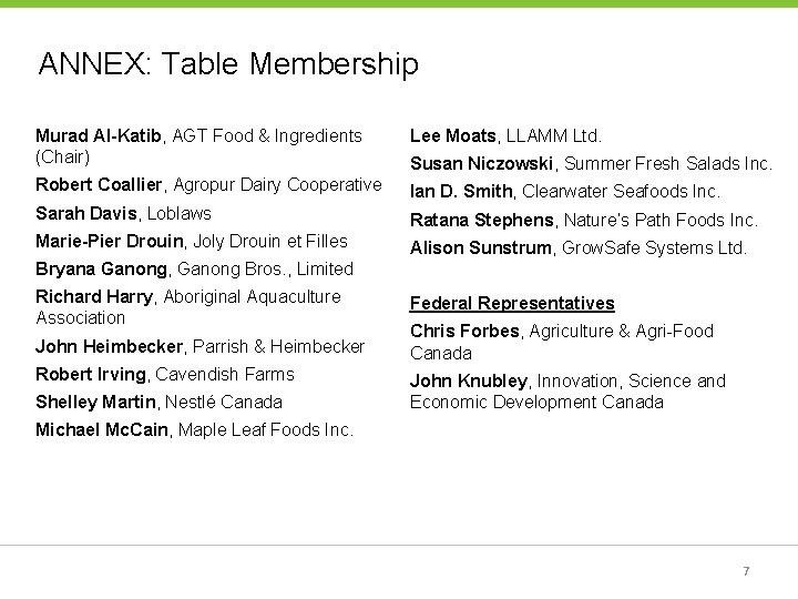 ANNEX: Table Membership Murad Al-Katib, AGT Food & Ingredients (Chair) Lee Moats, LLAMM Ltd.