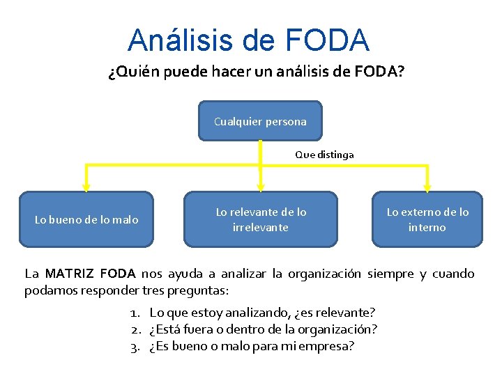 Análisis de FODA ¿Quién puede hacer un análisis de FODA? Cualquier persona Que distinga