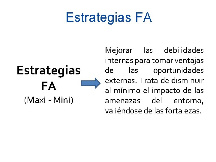 Estrategias FA (Maxi - Mini) Mejorar las debilidades internas para tomar ventajas de las