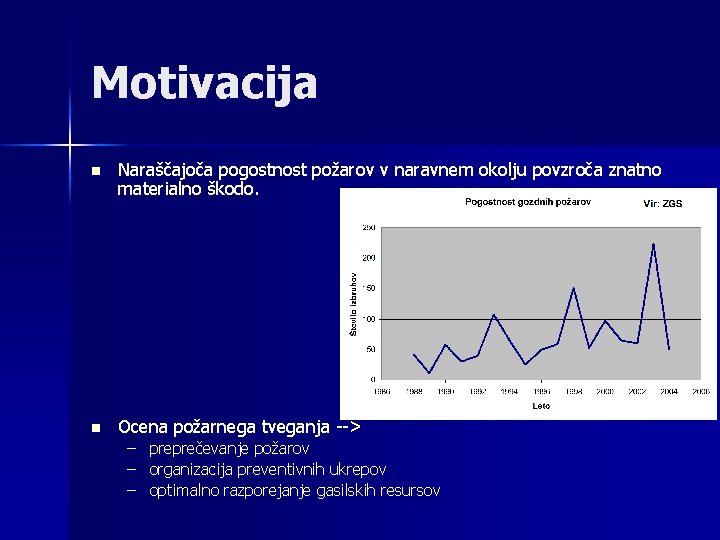 Motivacija n Naraščajoča pogostnost požarov v naravnem okolju povzroča znatno materialno škodo. n Ocena