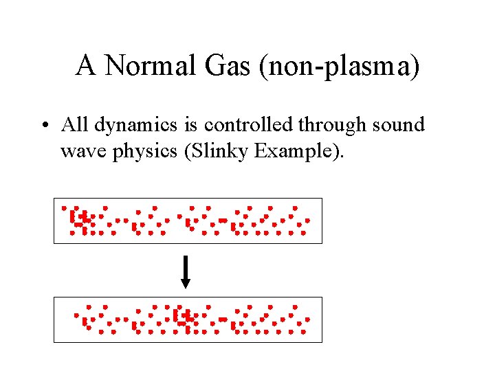 A Normal Gas (non-plasma) • All dynamics is controlled through sound wave physics (Slinky