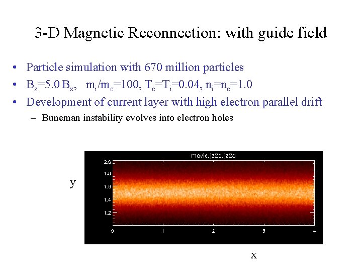 3 -D Magnetic Reconnection: with guide field • Particle simulation with 670 million particles