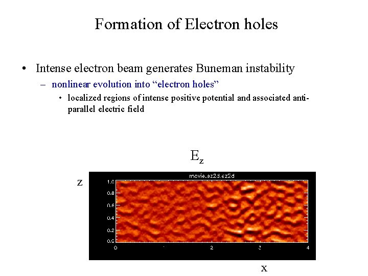 Formation of Electron holes • Intense electron beam generates Buneman instability – nonlinear evolution