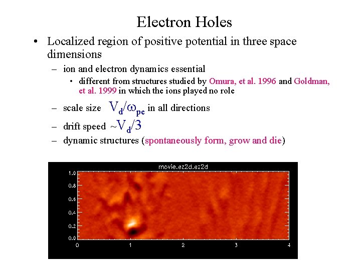 Electron Holes • Localized region of positive potential in three space dimensions – ion