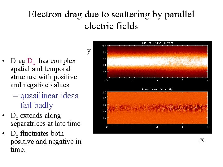 Electron drag due to scattering by parallel electric fields y • Drag Dz has