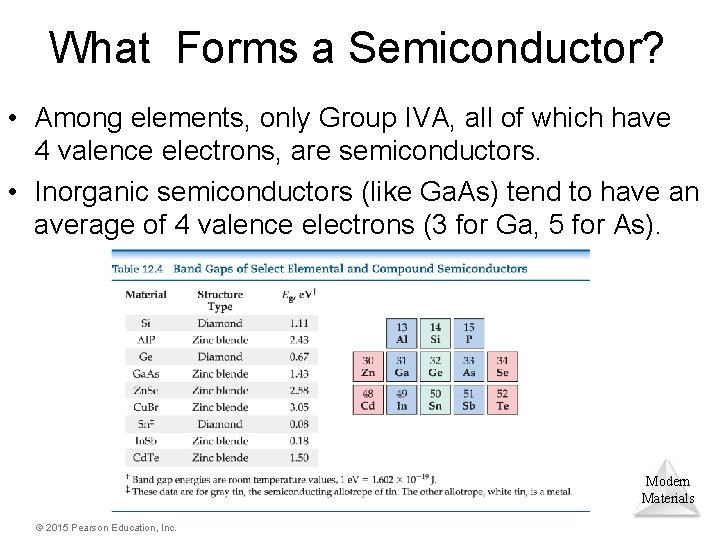 What Forms a Semiconductor? • Among elements, only Group IVA, all of which have